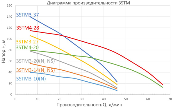 3STM12(9).jpg 3STM12(9).jpg