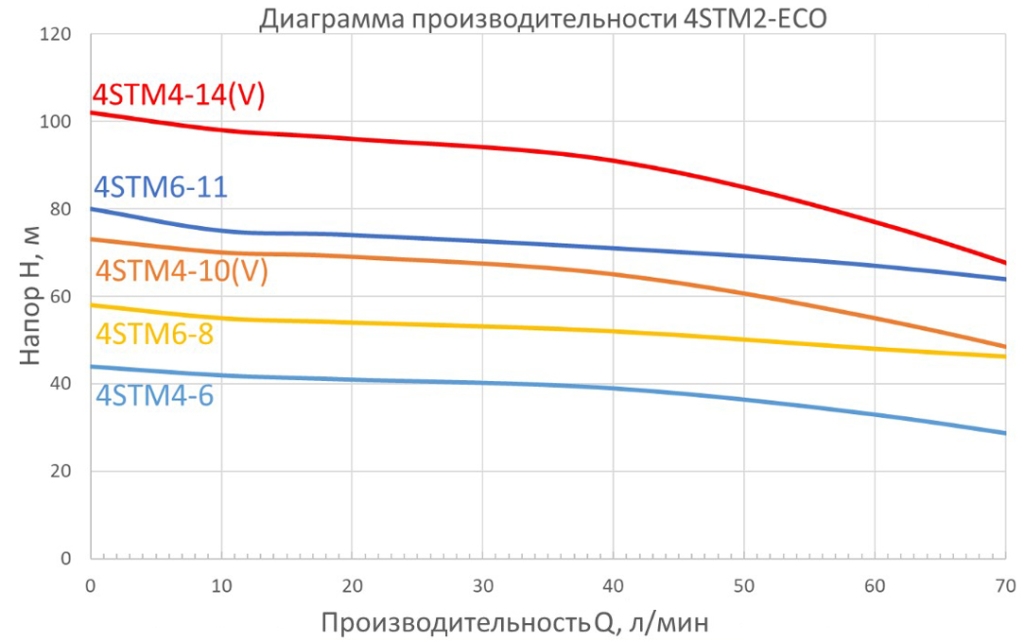 4STM2ECO.jpg 4STM2ECO.jpg