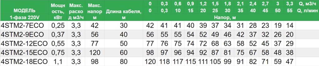 4STM2-ECO(3).jpg 4STM2-ECO(3).jpg