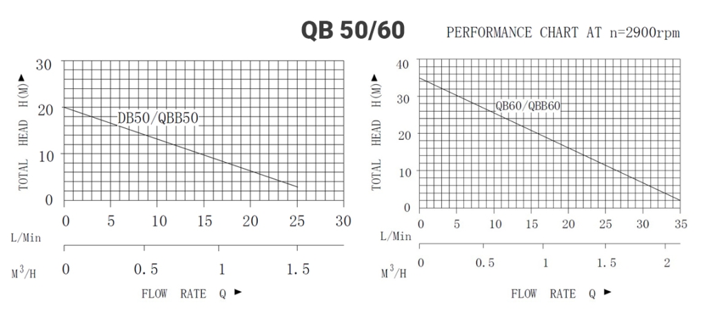 QB graph1.jpg QB graph1.jpg