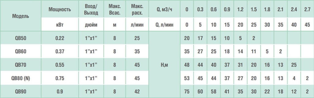 QB table.jpg QB table.jpg