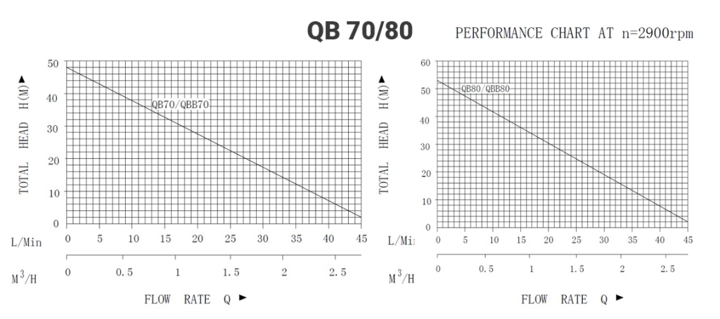 QB graph2.jpg