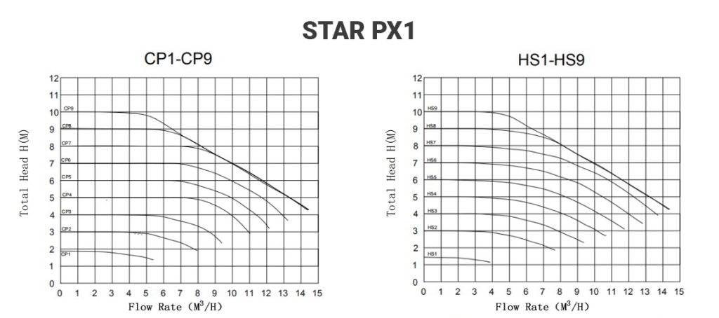 PX1(1).jpg