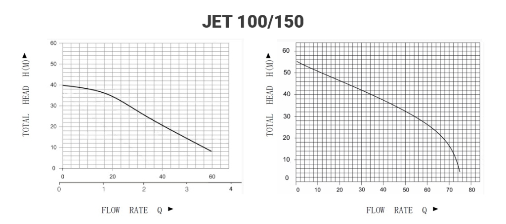 Jet graph2.jpg Jet graph2.jpg