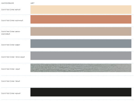 Colorit Fast Clinker