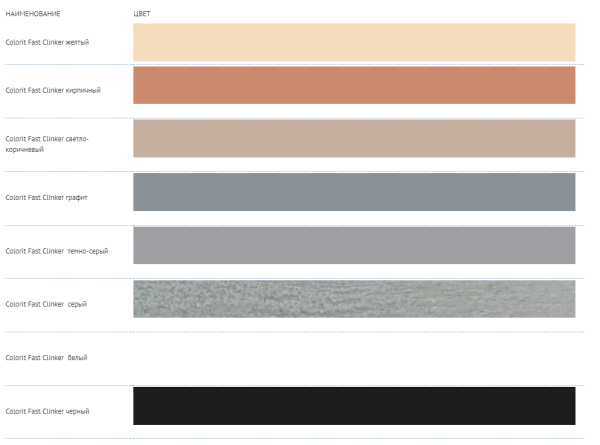 Colorit Fast Clinker